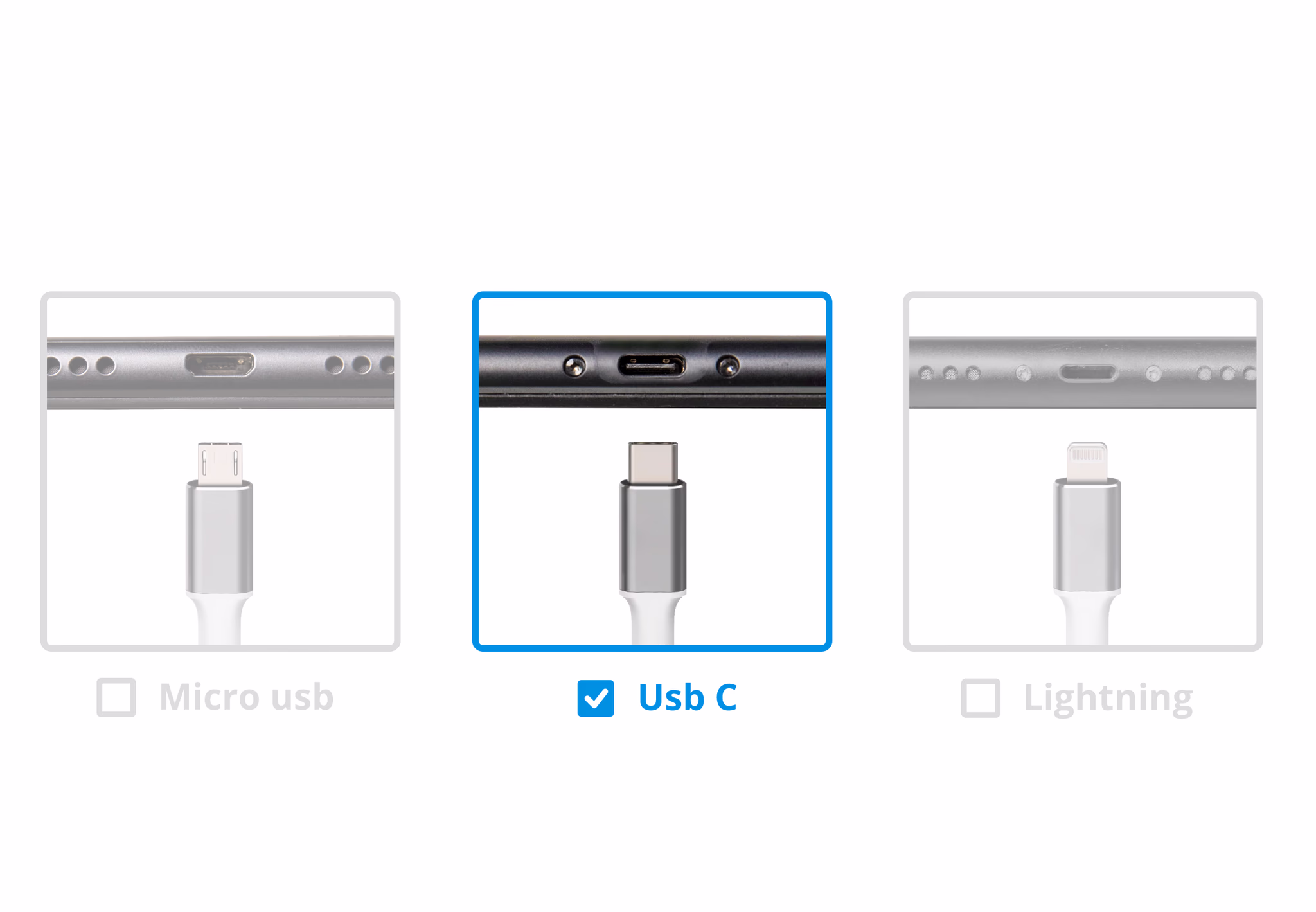 Apple - Originele USB-C naar USB-C kabel - 2 Meter